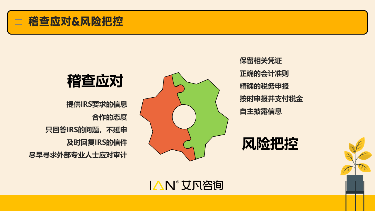 收到联邦的稽查信件怎么办？美国CPA来支招