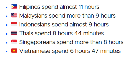 2023年东南亚网红营销发展趋势及现状：市场、平台、网红类别