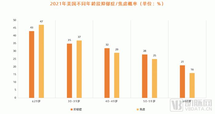 心灵疗愈书籍在TikTok美国30天狂赚近90万美金，全球疗愈经济将达7万亿美元｜蓝心选品洞察