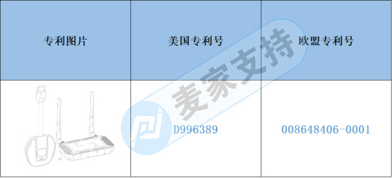 跨境侵权预警——无线传输投屏器专利已下证，当心侵权哦