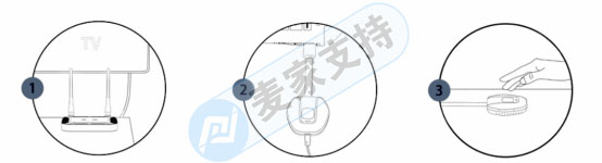 跨境侵权预警——无线传输投屏器专利已下证,当心侵权哦