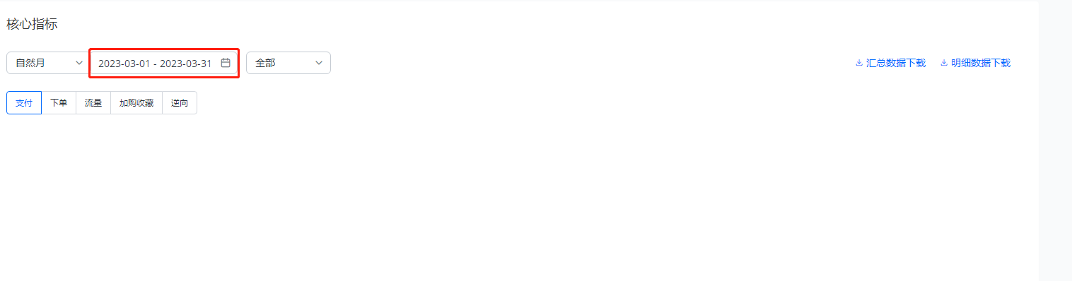 速卖通新店3个月0~1+万美金心路历程