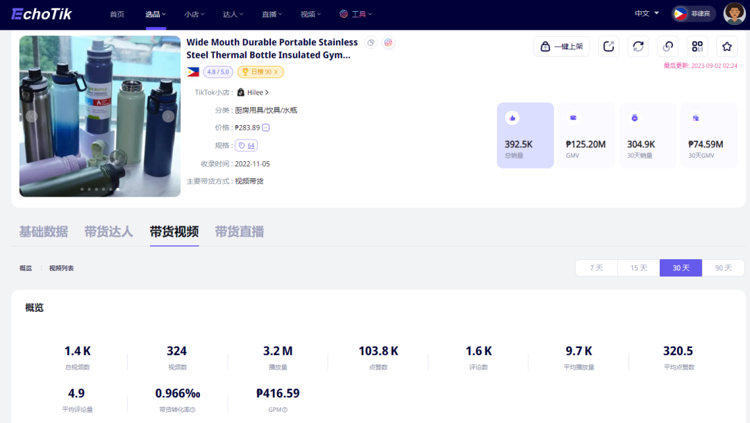 TikTok菲律宾站点保温杯月销量突破30万，GMV达到近千万人民币！