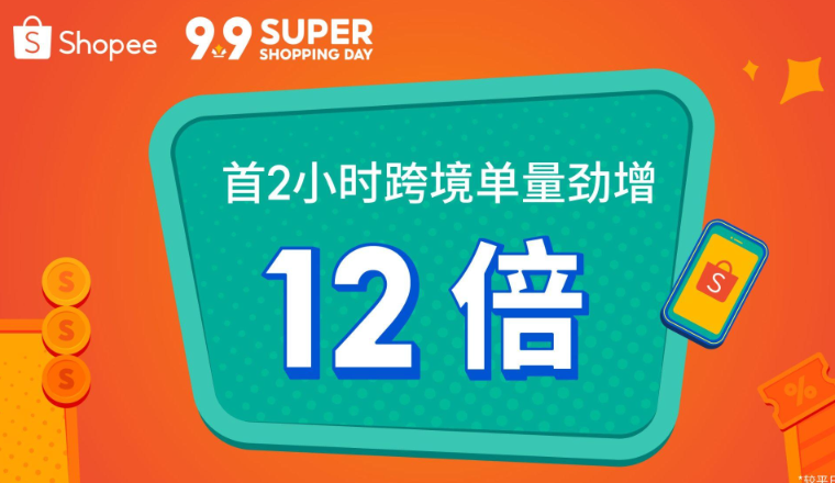 Shopee 9.9超级购物节开场，首2小时跨境单量劲增12倍