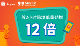 Shopee 9.9超级购物节开场,首2小时跨境单量劲增12倍