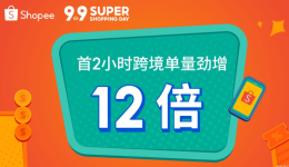 Shopee 9.9超级购物节开场,首2小时跨境单量劲增12倍