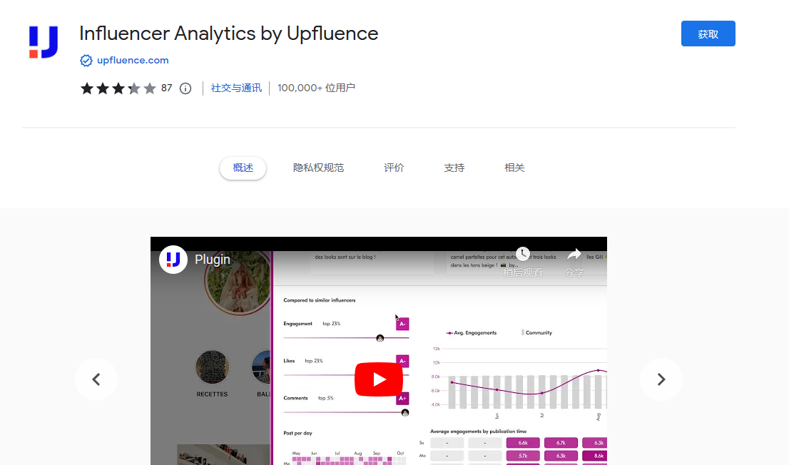 一个找网红避坑的工具——Upfluence