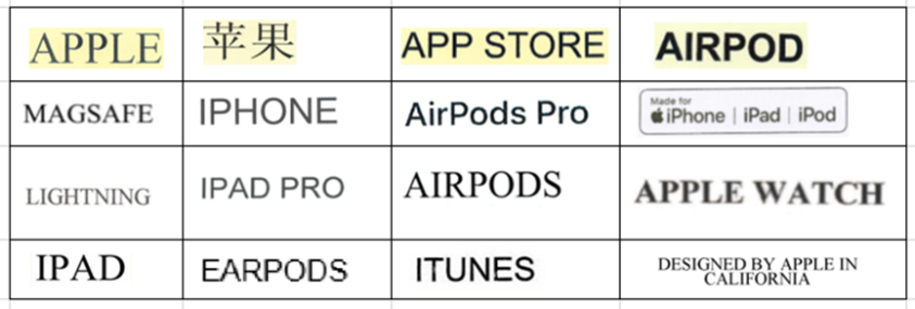 iPhone 15即将上市,相关知识产权您了解吗?