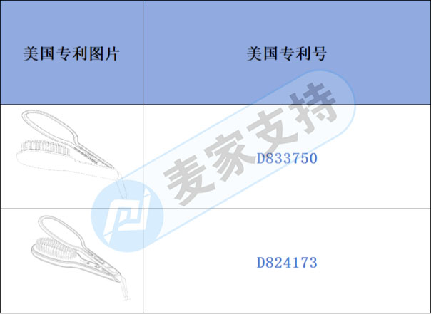 跨境侵权预警——新款直发梳外观、发明全方位保护,风险可不小!