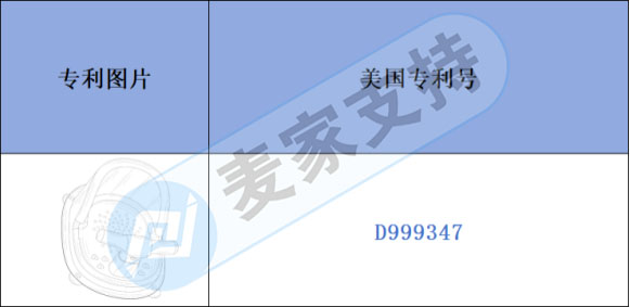 跨境侵权预警——宝宝洗澡坐椅美国专利刚下不久，当心侵权！
