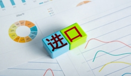 Perpetua智能建议—5种自动化策略提升广告效率