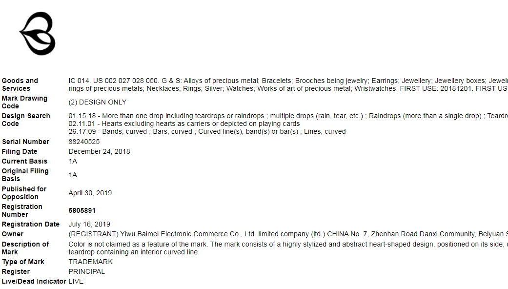 注意！这些产品不能再卖了！义乌卖家已发起TRO维权！涉及商标、版权侵权！