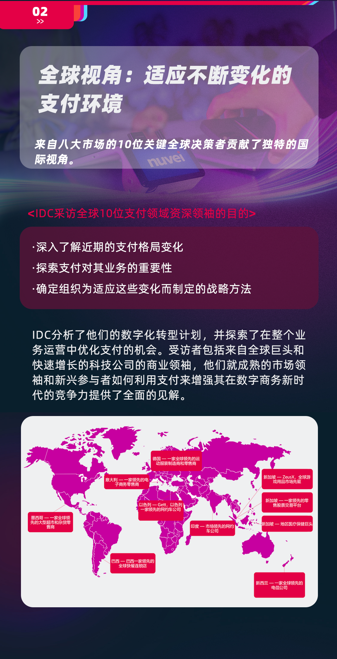 【白皮书】Nuvei携手IDC发布：通过支付推动企业创新，企业如何利用支付优化客户体验并开拓新的市场