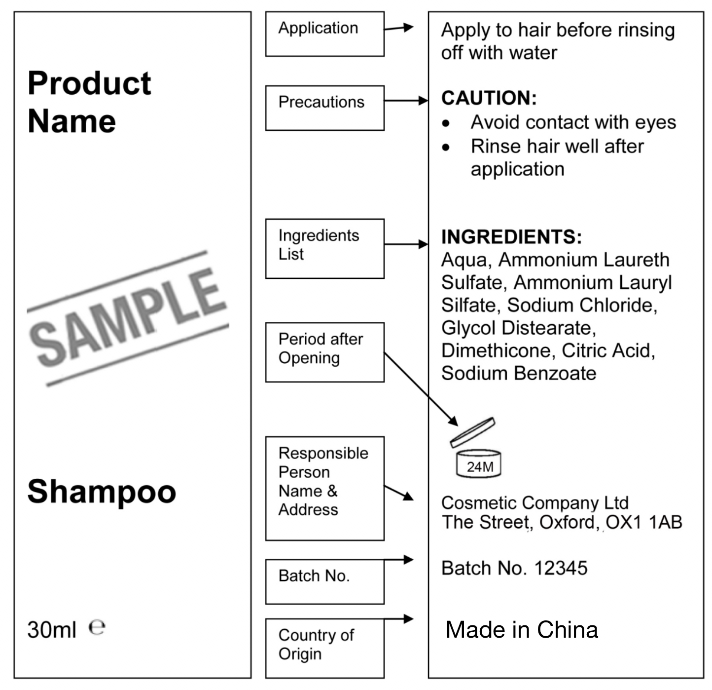 全球速卖通发布关于欧盟商品外包装标签合规要求公告