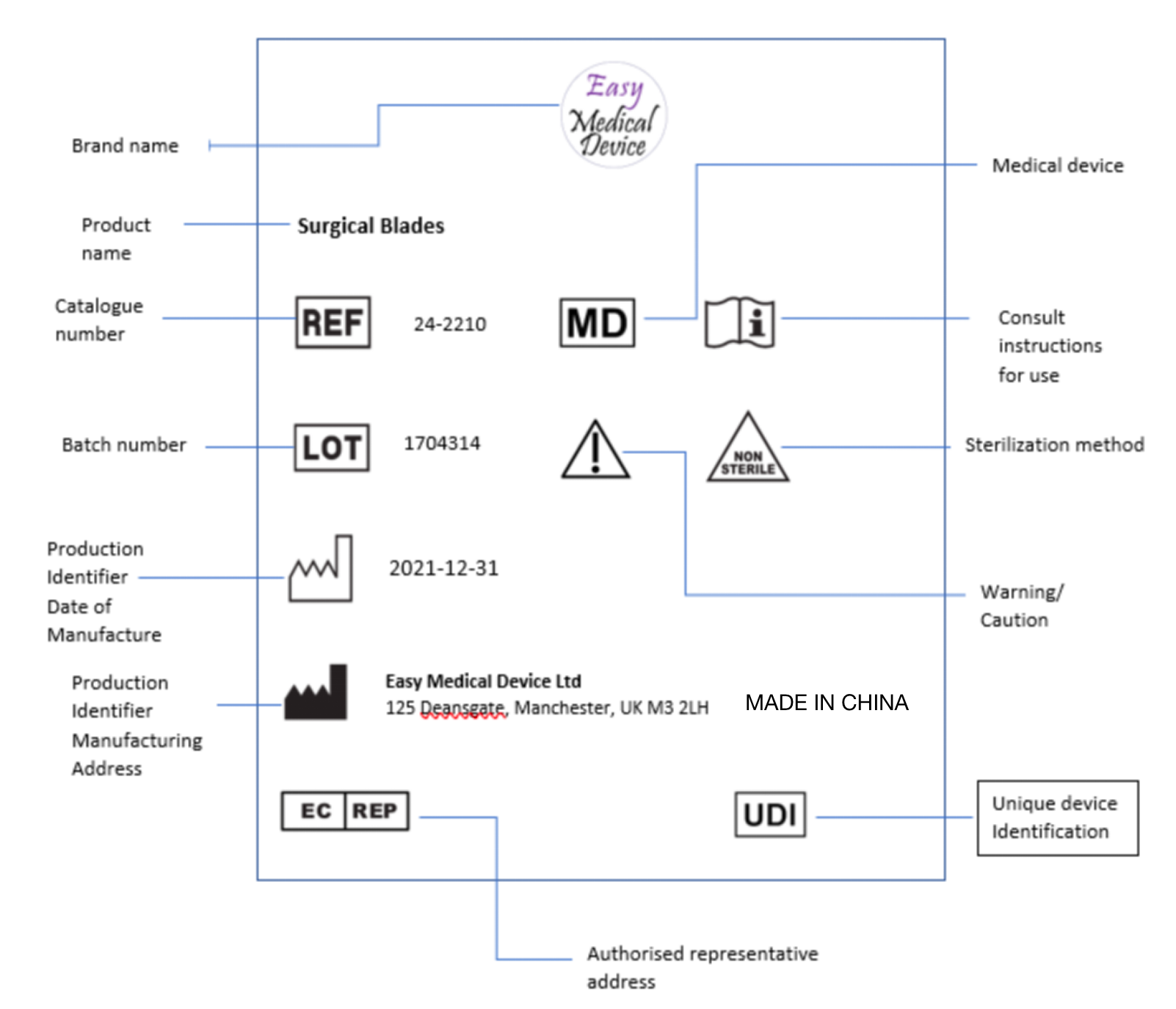 全球速卖通发布关于欧盟商品外包装标签合规要求公告