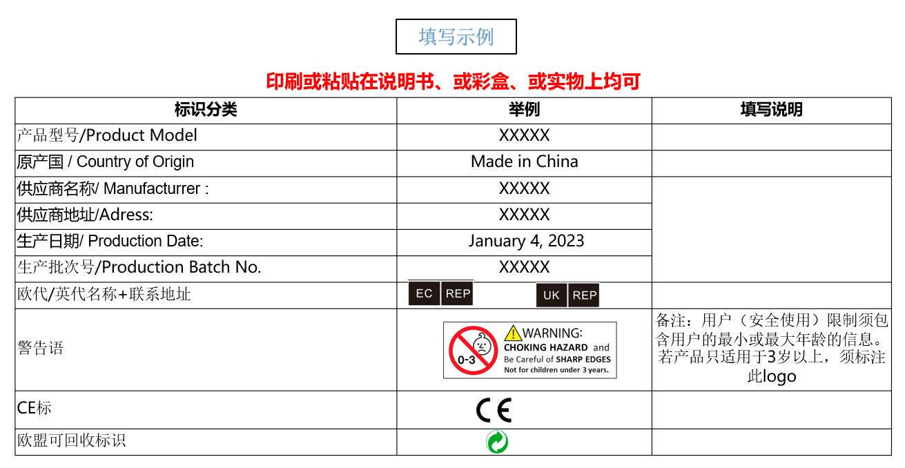 Temu平台欧盟部分品类标签指引