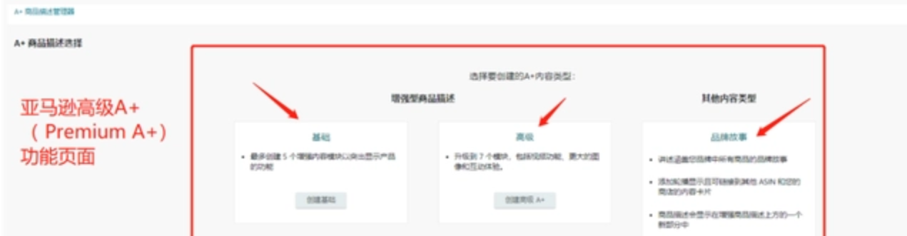 如何正确使用亚马逊基础A+和高级A+