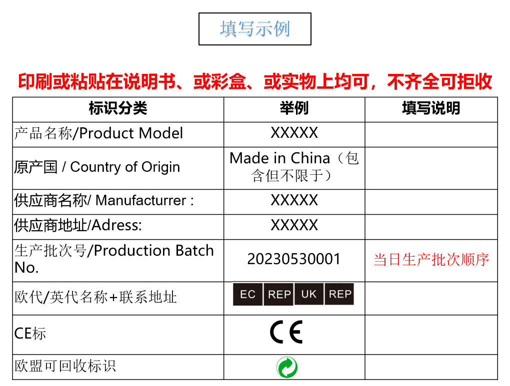 Temu平台欧盟部分品类标签指引
