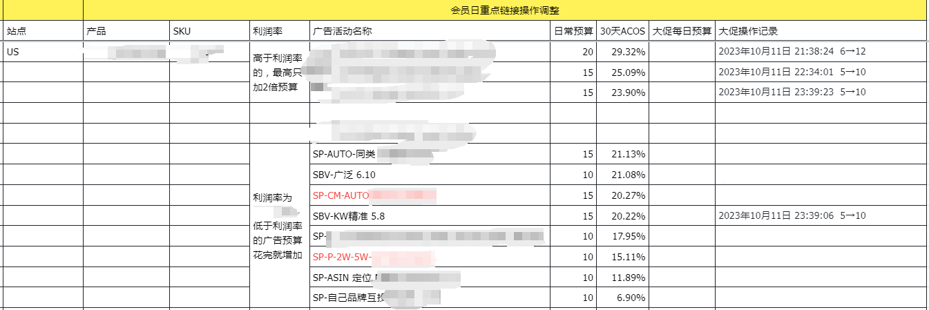 秋季促销爆单链接操作细节分享