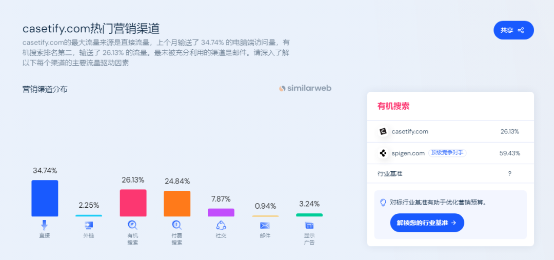 坠楼，蹦极…这家疯狂的手机壳制造商将保护做到极致