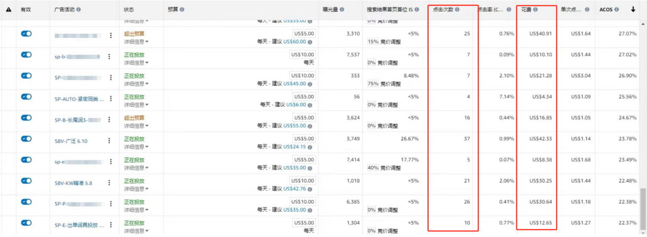 秋季促销爆单链接操作细节分享