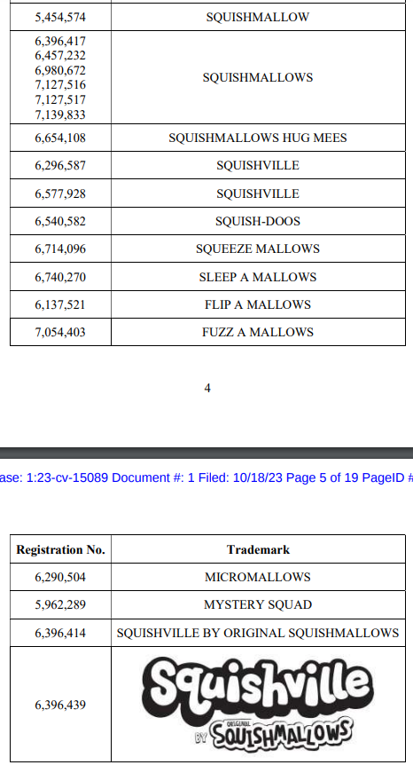 298页PDF版权作品和Squishmallows毛绒玩具商标发起维权
