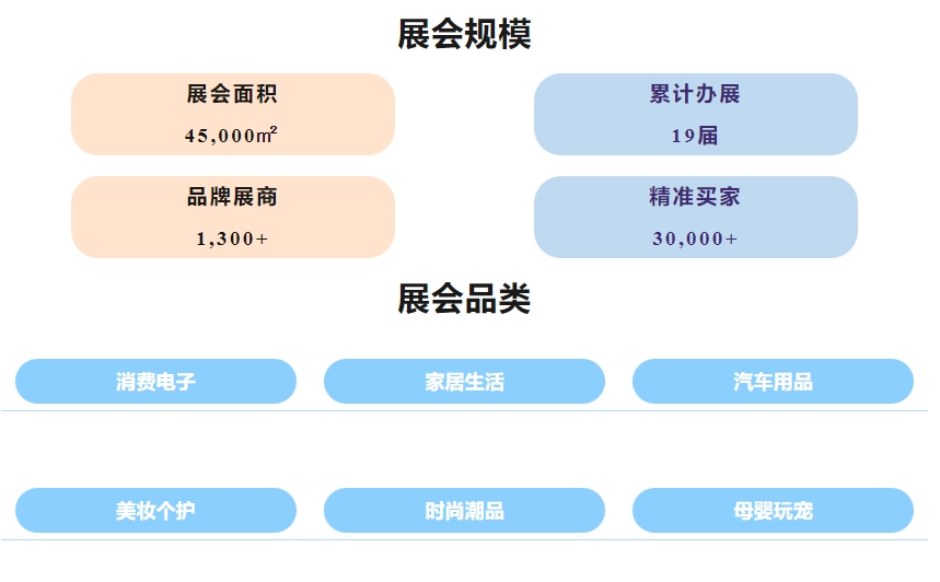 “我要参展”！ 2024 CCEE展位预定图示路径一览