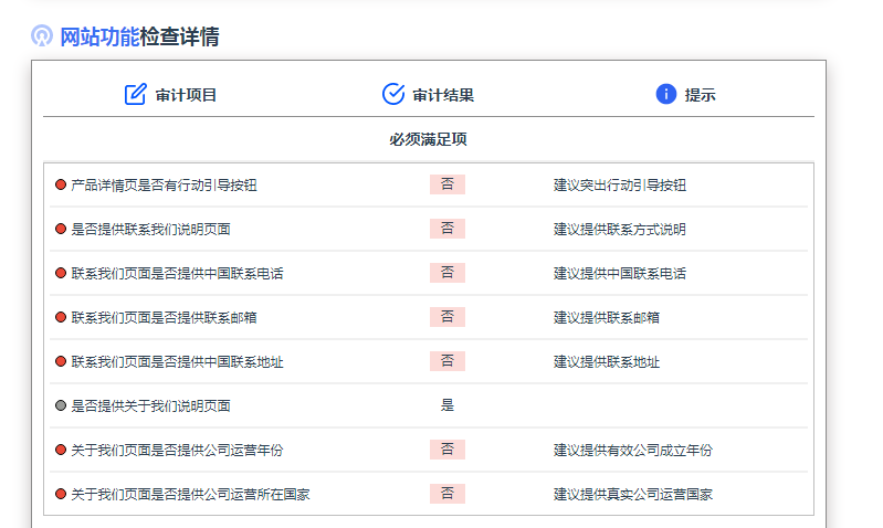 带你认识GMC对于购物广告账户重要性