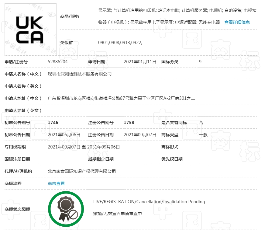 紧急！UKCA标志被抢注！产品包装请尽快更换！