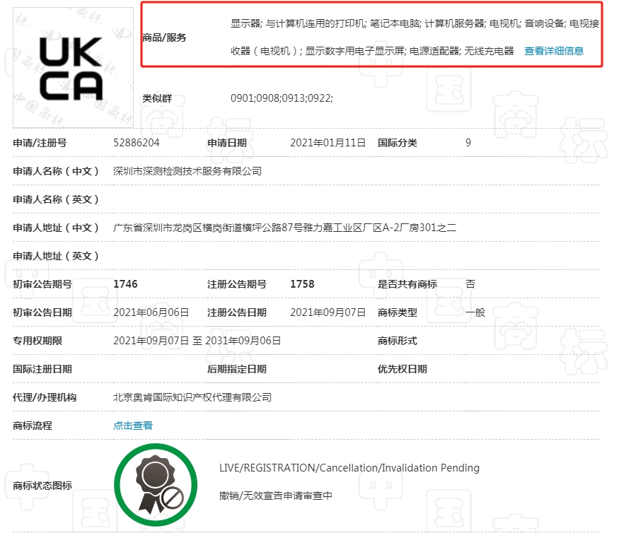紧急！UKCA标志被抢注！产品包装请尽快更换！