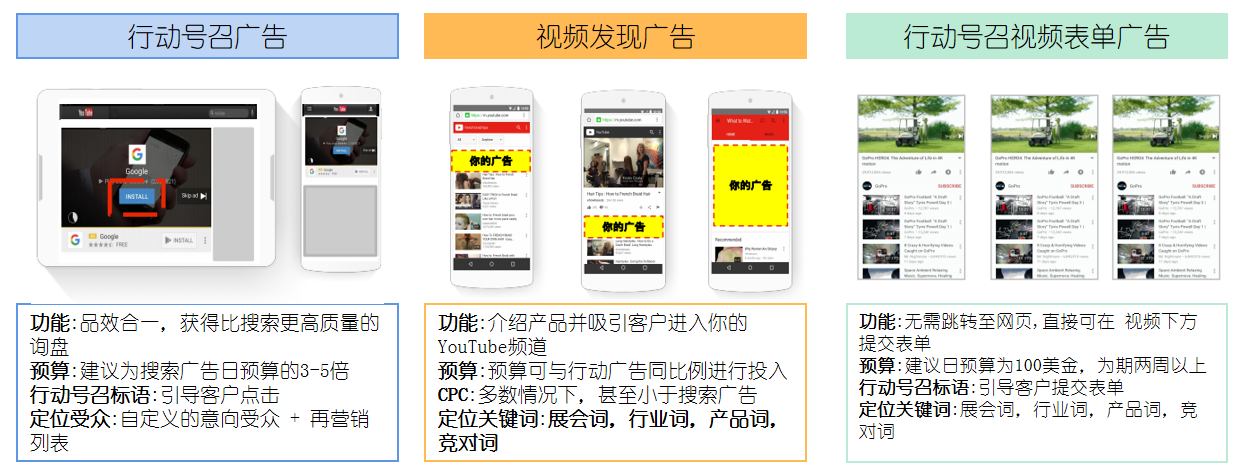 B2B出海企业看过来：谷歌广告展会打法干货分享