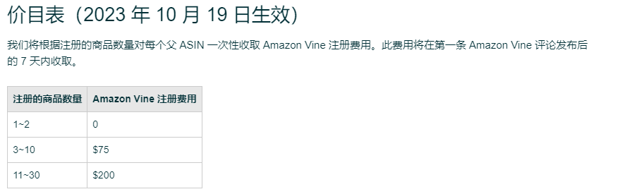 新品推广如何用VINE快速积累review?