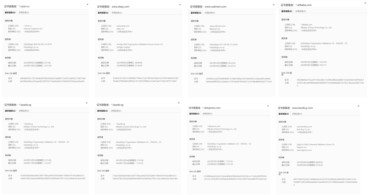 揭秘跨境电商平台在用的SSL证书