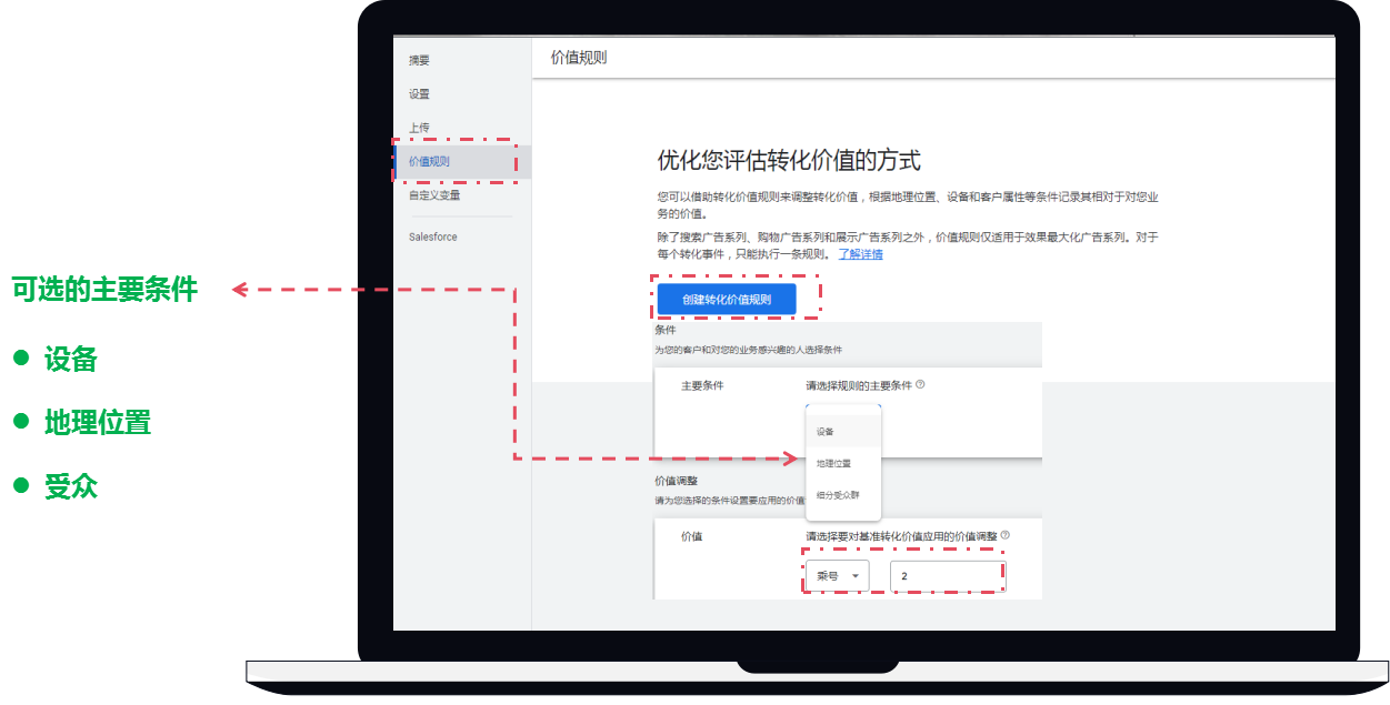 Google新技巧GET【基于“用户价值”出价策略】精控成本，高效获流？