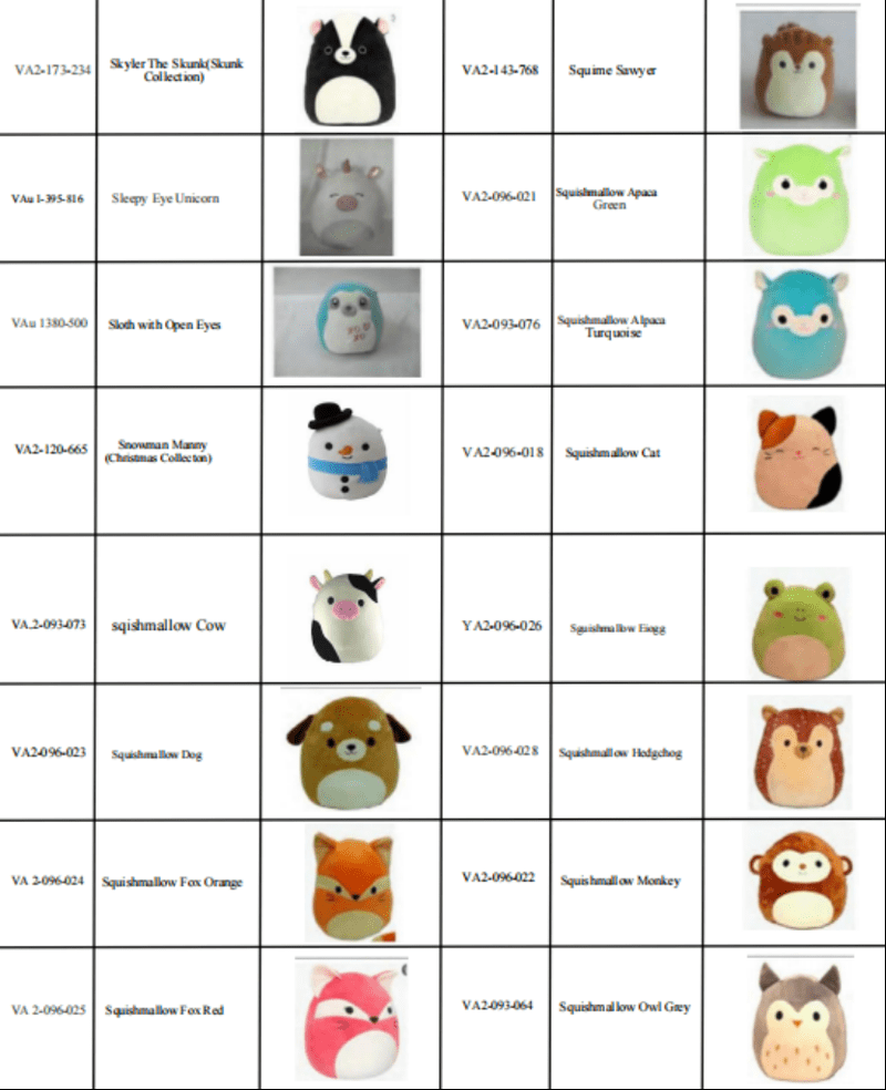 已经开始冻结！涉及165个版权，19个商标！卖家速速排查！