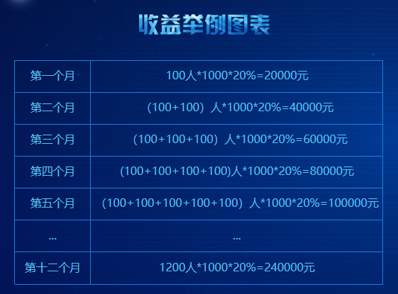 跨境电商出海必备工具——【Tiger AI指纹浏览器】正式上线