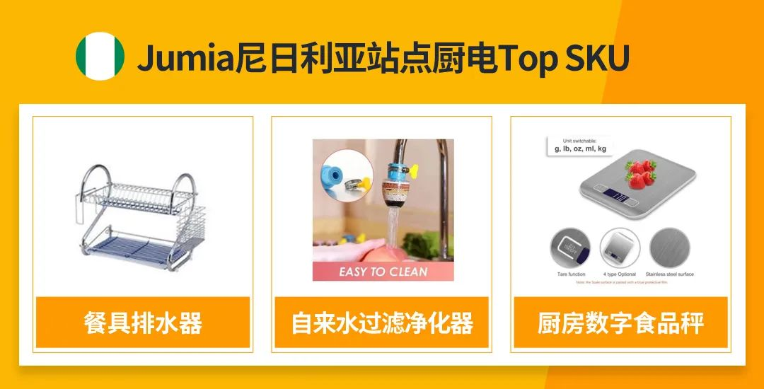 30%暴利增长，这个品类掀起销售狂潮！