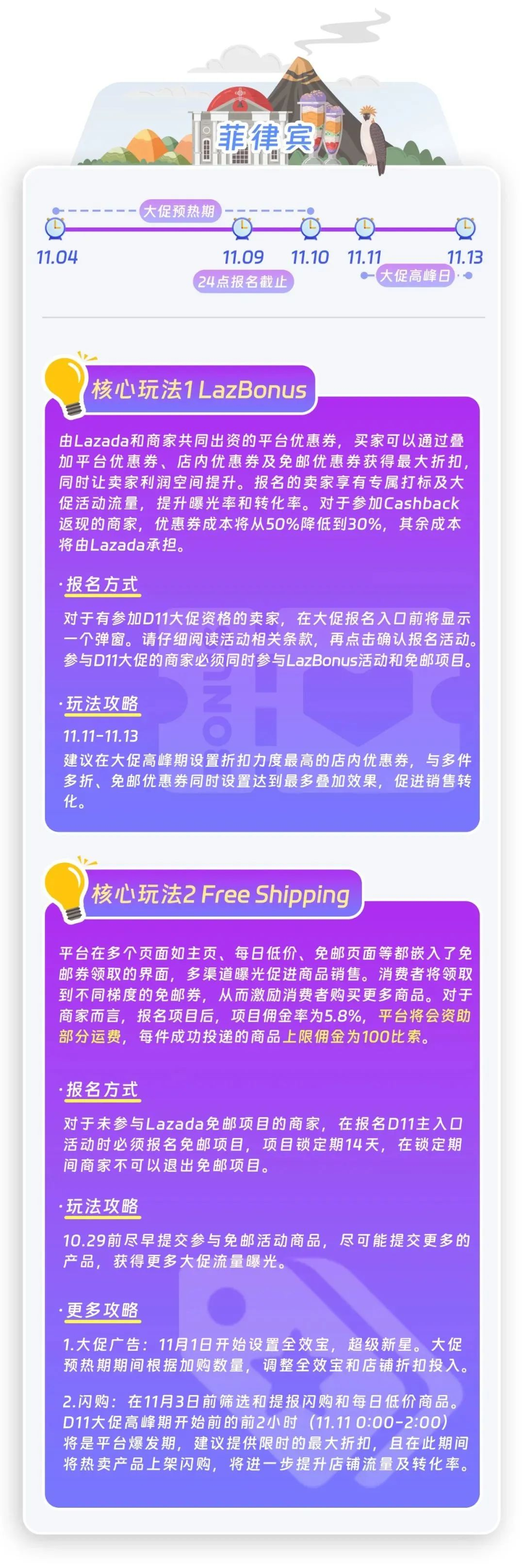 TikTok Shop跨境店铺差评规则更新！跨境电商动态速递