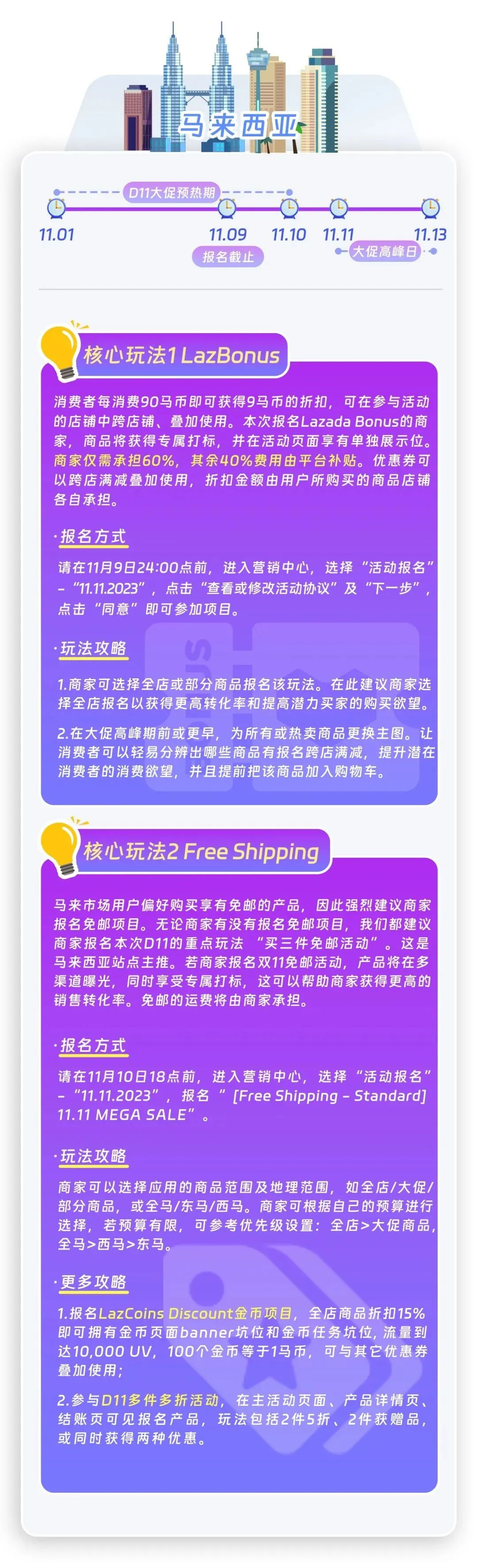 TikTok Shop跨境店铺差评规则更新！跨境电商动态速递