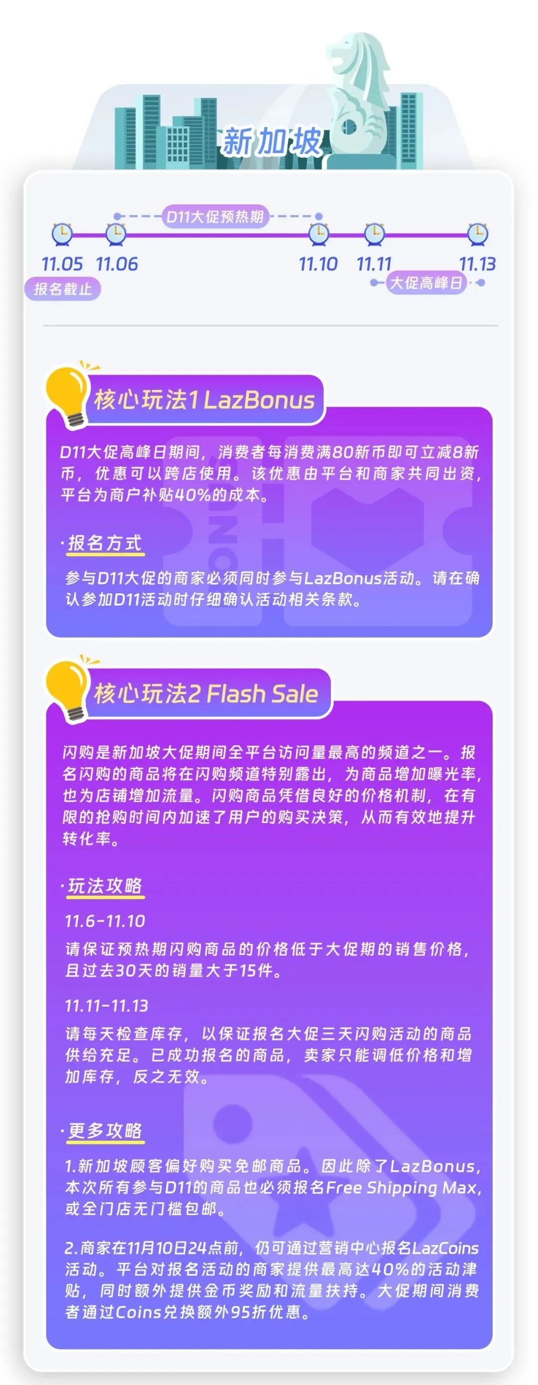 TikTok Shop跨境店铺差评规则更新！跨境电商动态速递