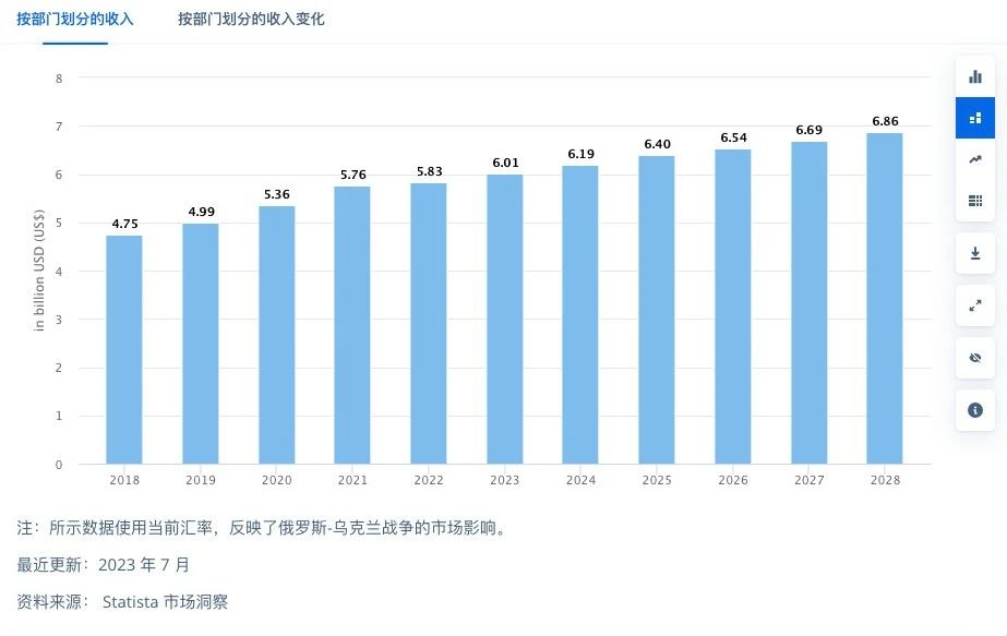 多巴胺厨具品牌火了！Vogue编辑创立小众品牌的出圈之路！