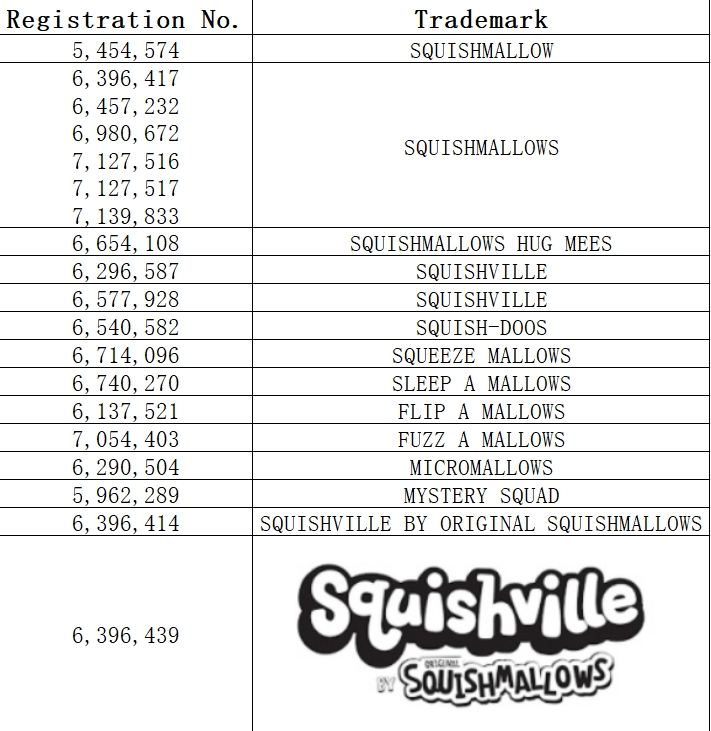 玩具类目案件汇总 | 商标专利版权齐发力，已有100+卖家遭遇账户冻结 ！