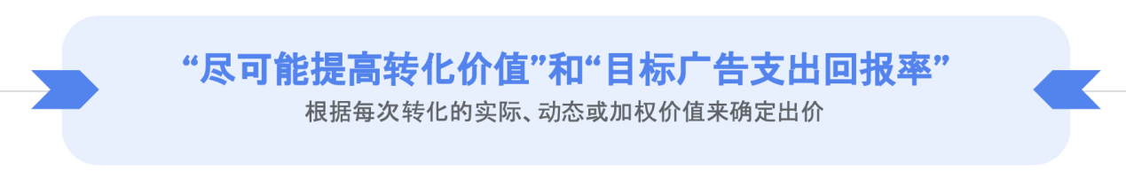 开启Google Search 之旅的产品说明书