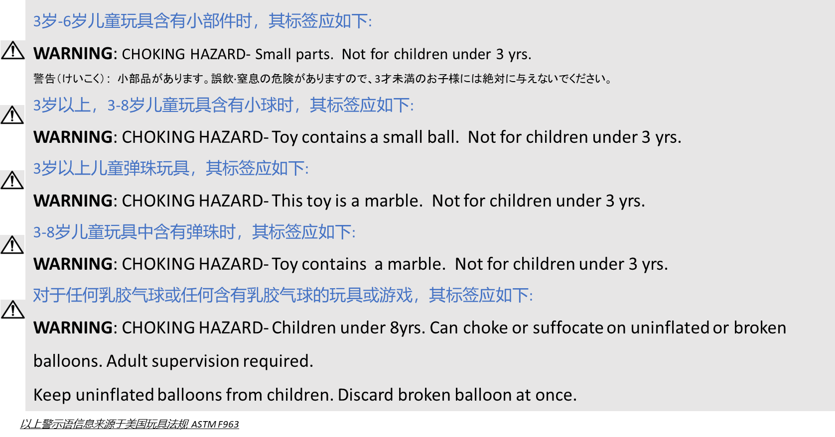 Temu平台儿童玩具警示信息合规解读