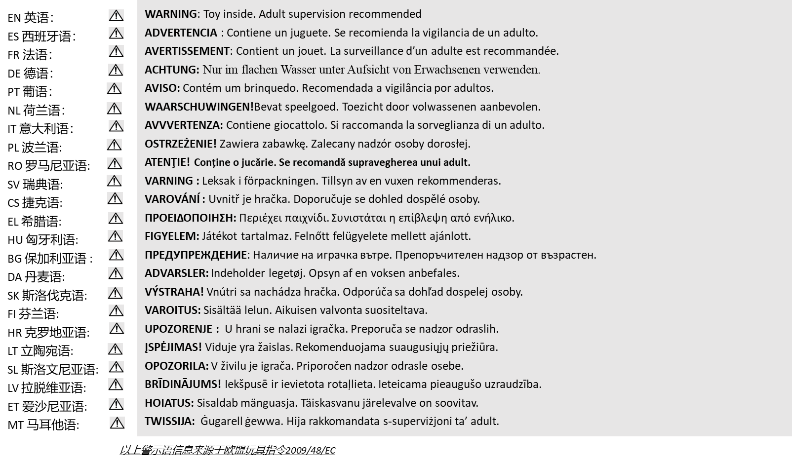 Temu平台儿童玩具警示信息合规解读