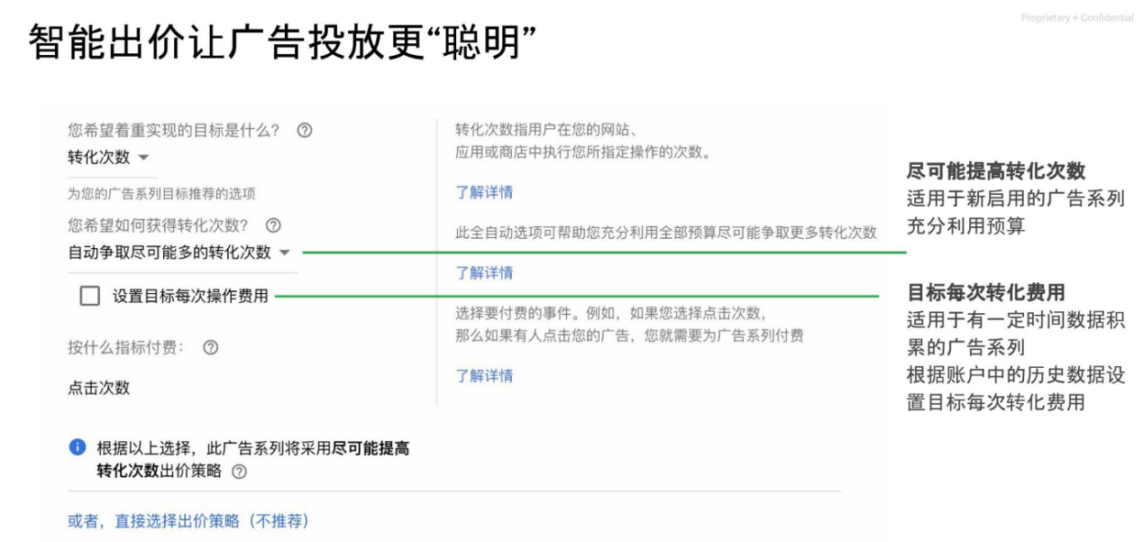 精准投放再营销展示广告，就抓住了提升Google营销效果的一大步