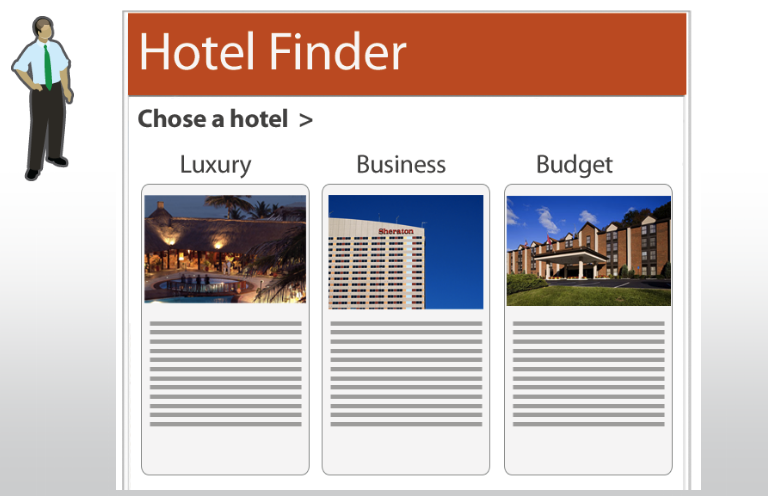 精准投放再营销展示广告，就抓住了提升Google营销效果的一大步