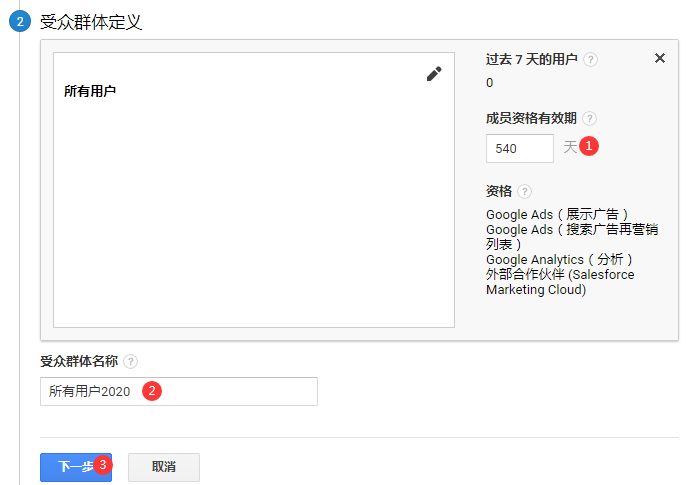 精准投放再营销展示广告，就抓住了提升Google营销效果的一大步