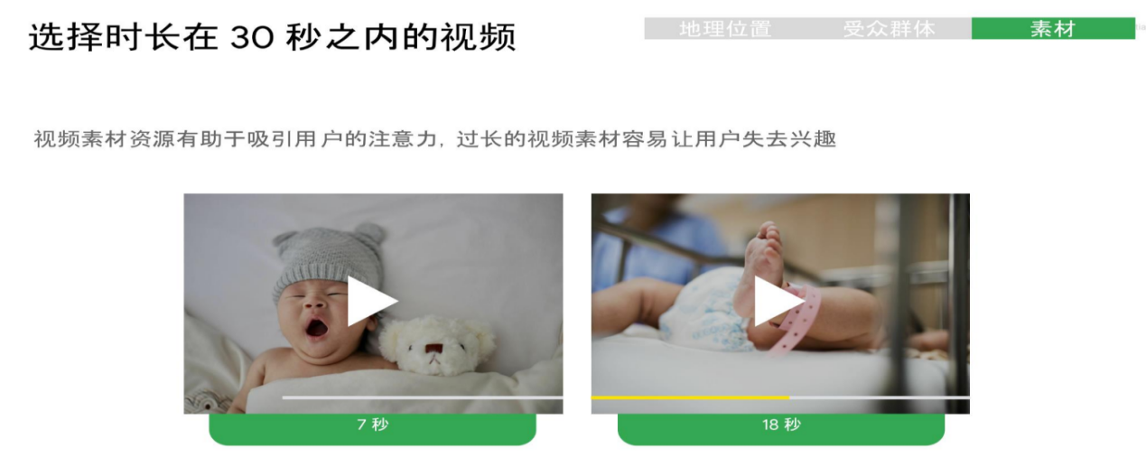 精准投放再营销展示广告，就抓住了提升Google营销效果的一大步