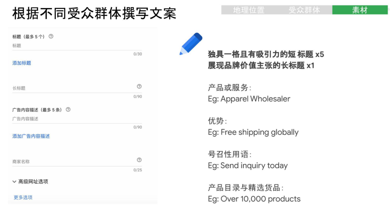 精准投放再营销展示广告，就抓住了提升Google营销效果的一大步